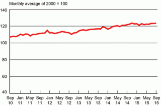 Freight transportation DOT reports